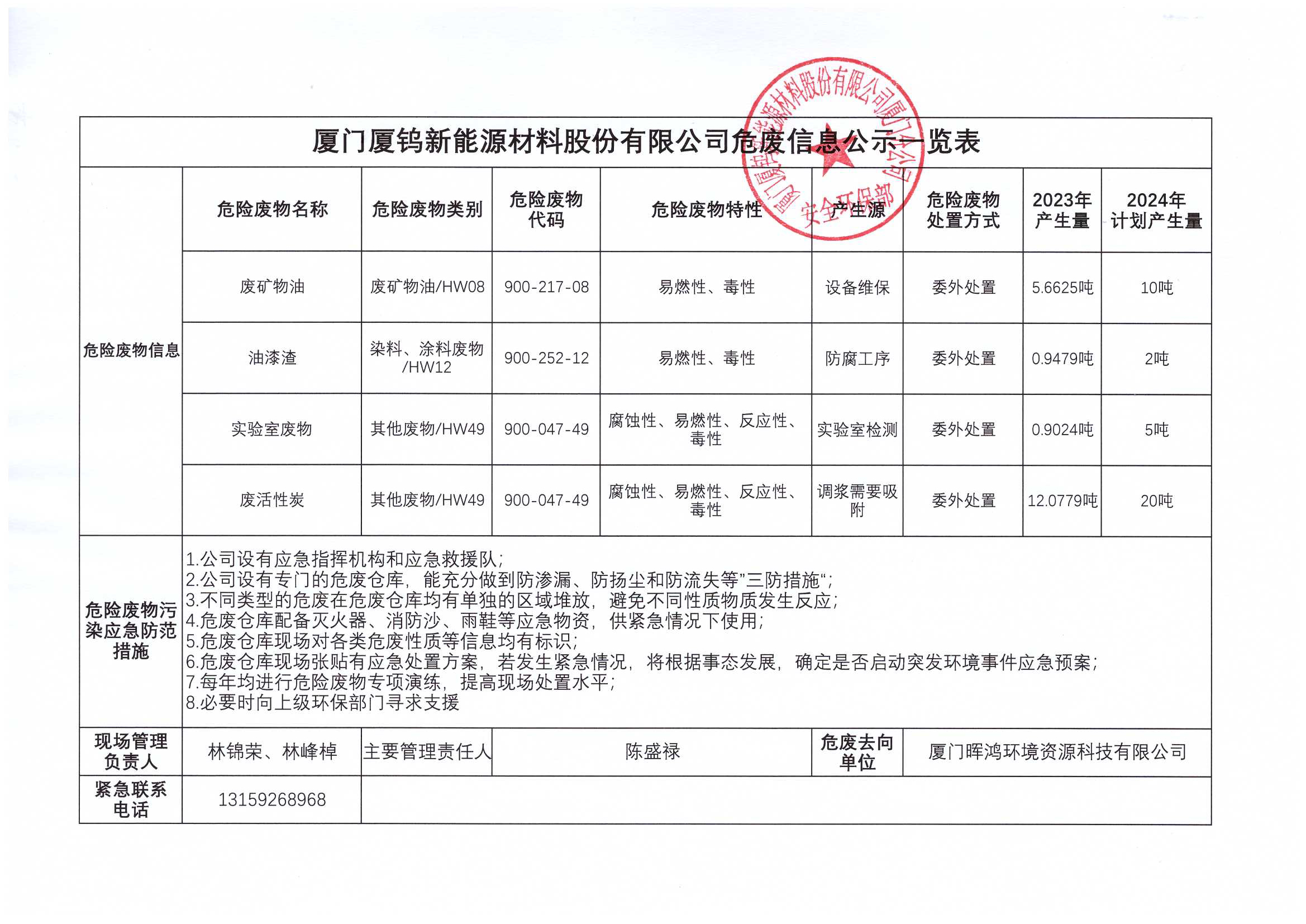 南宫NG·娱乐(中国)官方网站